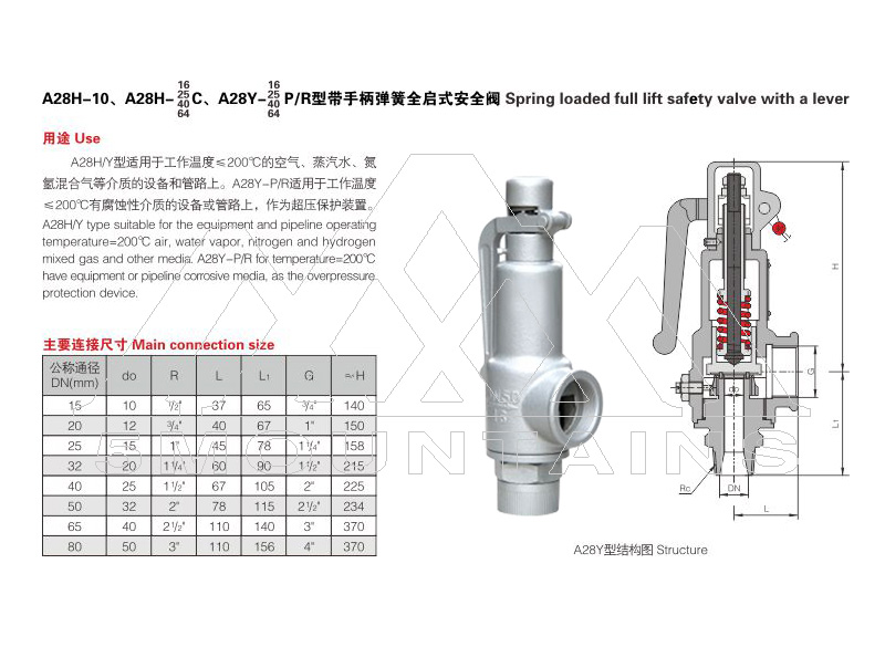 A28H-16 Safety Valve,A28Y-64 Safety Valve